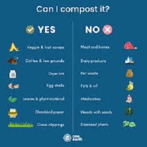 question compost