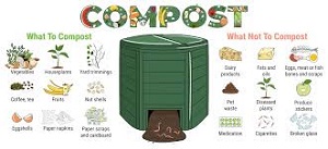 compostable